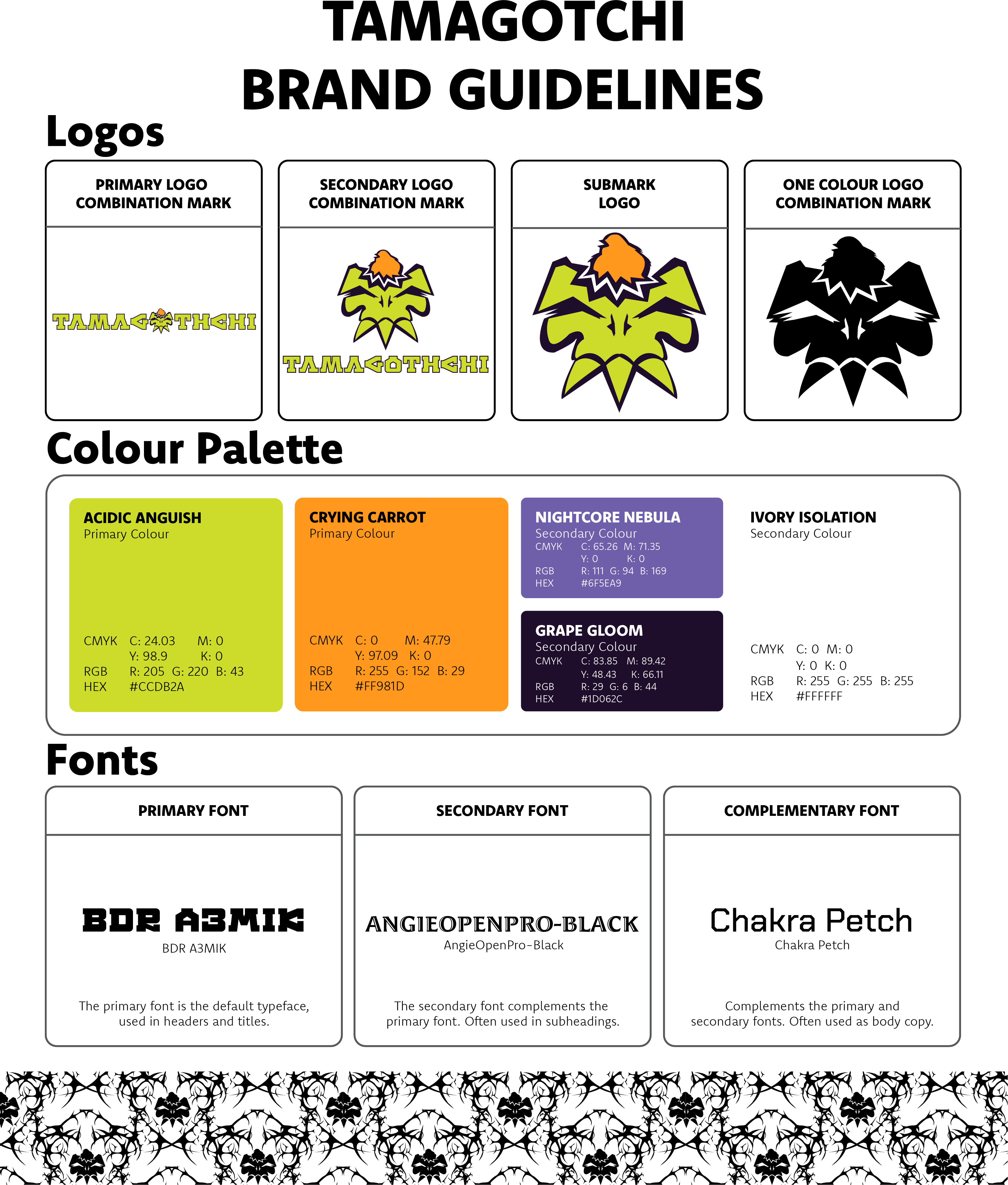 Tamagotchi Brand Guidelines